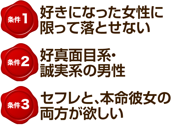 条件1：好きになった女性に限って落とせない、条件2：真面目系・誠実系の男性、条件3：セフレと、本命彼女の両方が欲しい